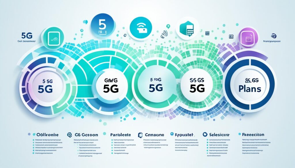 5G plan比較